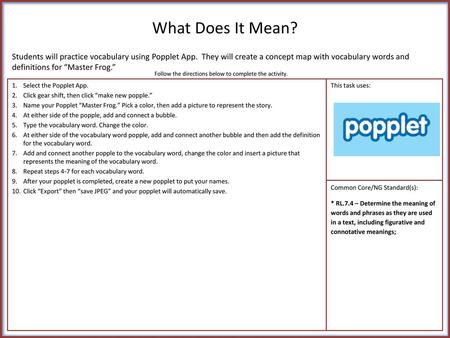 What Does It Mean? Students will practice vocabulary using Popplet App. They will create a concept map with vocabulary words and definitions for “Master.