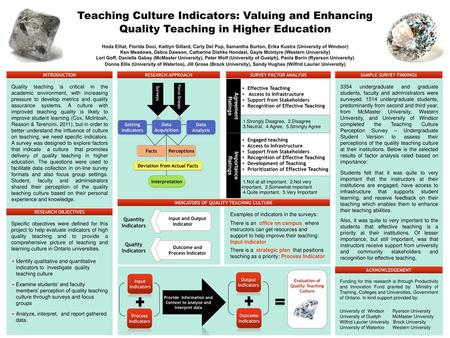 Teaching Culture Indicators: Valuing and Enhancing