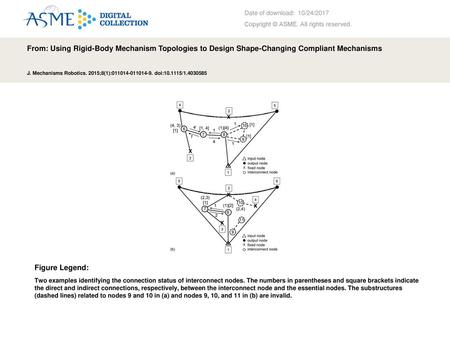 Date of download:  10/24/2017 Copyright © ASME. All rights reserved.