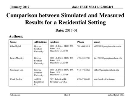 July 2009 doc.: IEEE 802.11-09/0840r0 Comparison between Simulated and Measured Results for a Residential Setting Date: 2017-01 Authors: Name Affiliations.