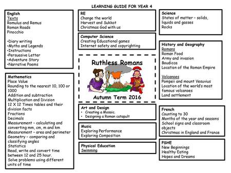 Ruthless Romans Autumn Term 2016