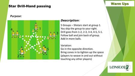 Warm Ups Star Drill-Hand passing Purpose: Description: