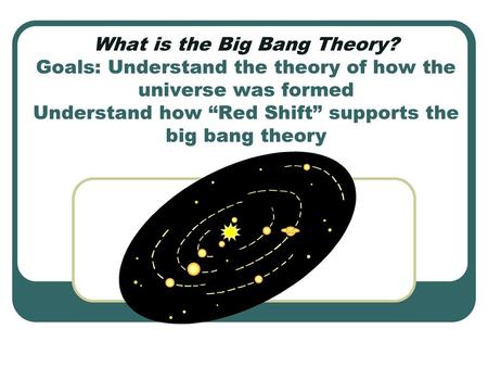 What is the Big Bang Theory