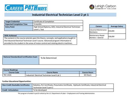 Industrial Electrical Technician Level 2 pt 1