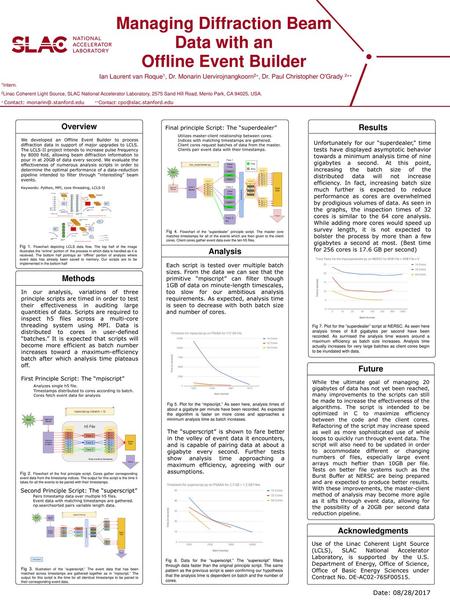 Managing Diffraction Beam