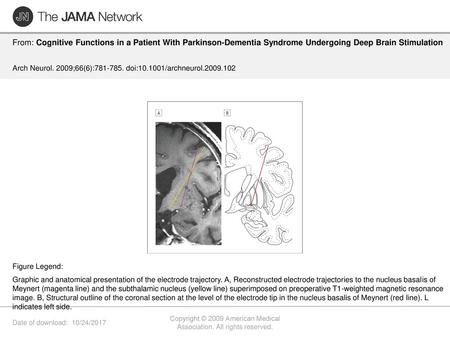 Copyright © 2009 American Medical Association. All rights reserved.