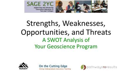 SWOT Analysis A way to examine the internal (inside your geoscience program) and external factors (beyond your geoscience program) that help or hinder.