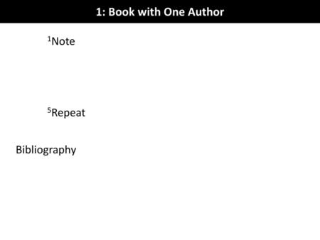 1: Book with One Author 1Note 5Repeat Bibliography.