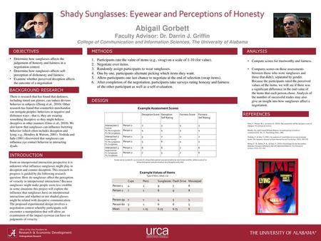 Shady Sunglasses: Eyewear and Perceptions of Honesty