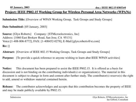 05 January, 2003 Project: IEEE P802.15 Working Group for Wireless Personal Area Networks (WPANs) Submission Title: [Overview of WPAN Working Group, Task.