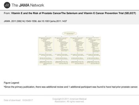 Copyright © 2011 American Medical Association. All rights reserved.