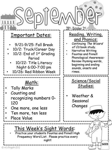 This Week’s Sight Words: