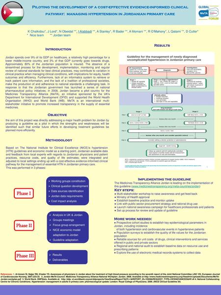 Implementing the guideline