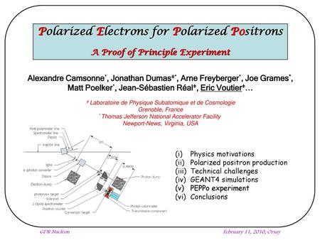 Polarized Electrons for Polarized Positrons