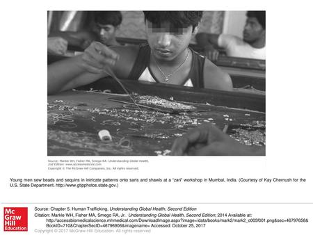 Young men sew beads and sequins in intricate patterns onto saris and shawls at a “zari” workshop in Mumbai, India. (Courtesy of Kay Chernush for the U.S.