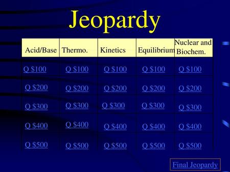 Jeopardy Nuclear and Biochem. Acid/Base Thermo. Kinetics Equilibrium