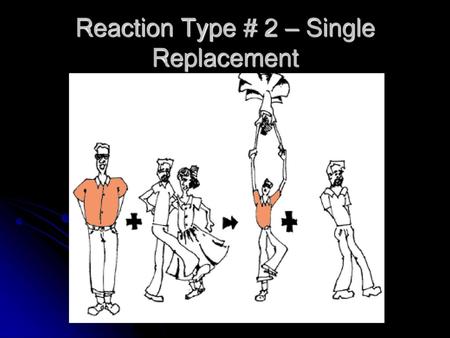 Reaction Type # 2 – Single Replacement