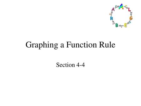 Graphing a Function Rule