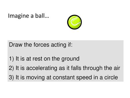 Imagine a ball… Draw the forces acting if: It is at rest on the ground