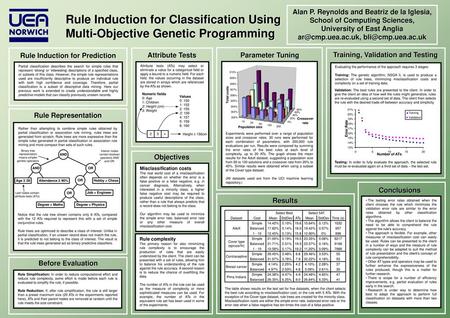 Rule Induction for Classification Using