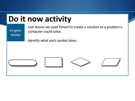 Do it now activity Last lesson we used Flowol to create a solution to a problem a computer could solve. Identify what each symbol does: