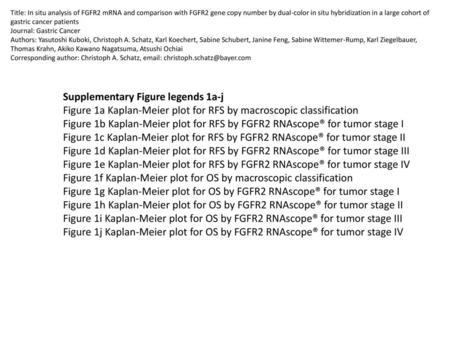 Supplementary Figure legends 1a-j