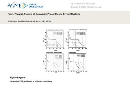 From: Thermal Analysis of Composite Phase Change Drywall Systems