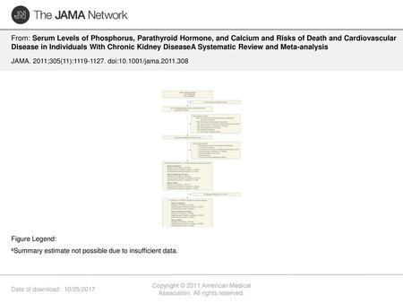 Copyright © 2011 American Medical Association. All rights reserved.