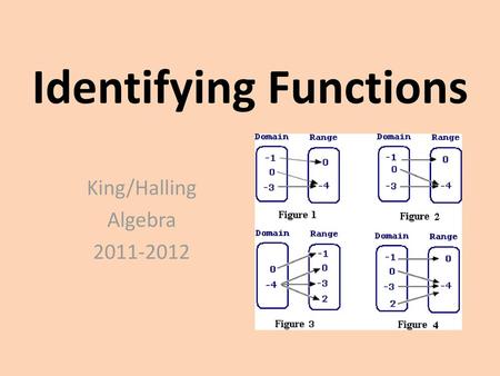 Identifying Functions