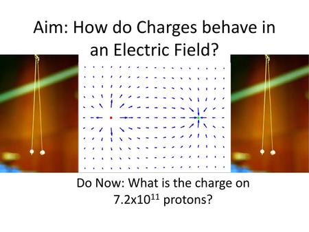 Aim: How do Charges behave in an Electric Field?