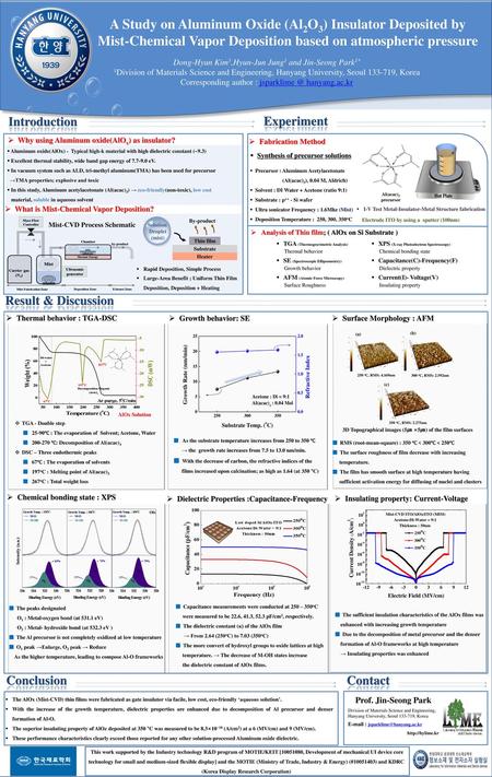 A Study on Aluminum Oxide (Al2O3) Insulator Deposited by Mist-Chemical Vapor Deposition based on atmospheric pressure Dong-Hyun Kim1,Hyun-Jun Jung1 and.