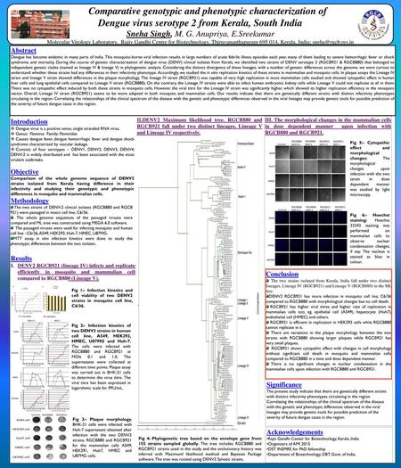 Comparative genotypic and phenotypic characterization of