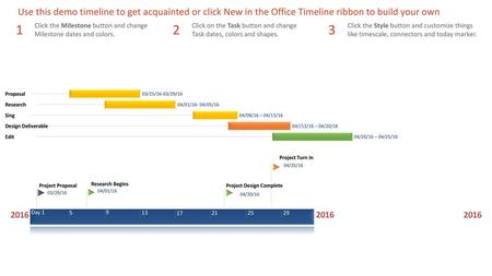 Use this demo timeline to get acquainted or click New in the Office Timeline ribbon to build your own 1 Click the Milestone button and change Milestone.