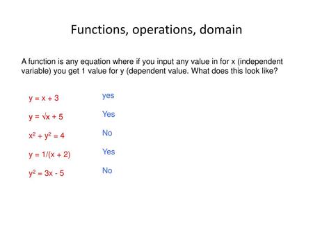 Functions, operations, domain