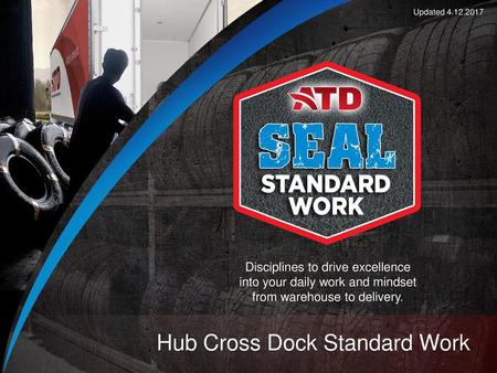 Hub Cross Dock Standard Work