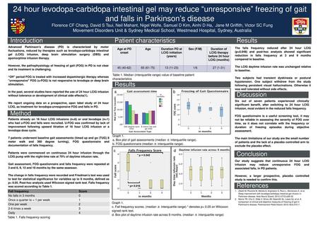 24 hour levodopa-carbidopa intestinal gel may reduce “unresponsive” freezing of gait and falls in Parkinson’s disease Florence CF Chang, David S Tsui,