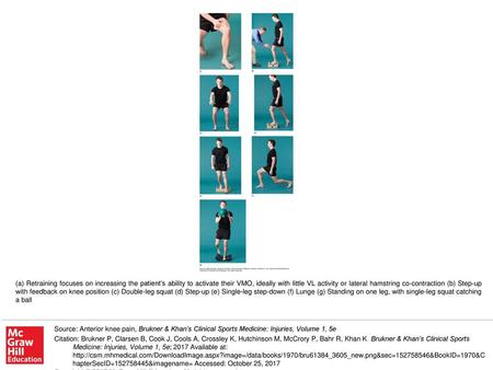 (a) Retraining focuses on increasing the patient’s ability to activate their VMO, ideally with little VL activity or lateral hamstring co-contraction (b)