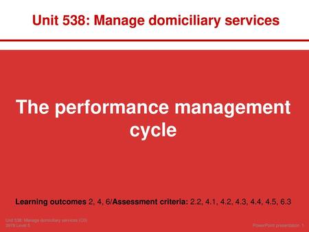 Unit 538: Manage domiciliary services