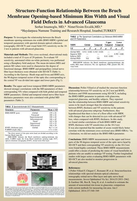 Structure-Function Relationship Between the Bruch Membrane Opening-based Minimum Rim Width and Visual Field Defects in Advanced Glaucoma Serhat Imamoglu,
