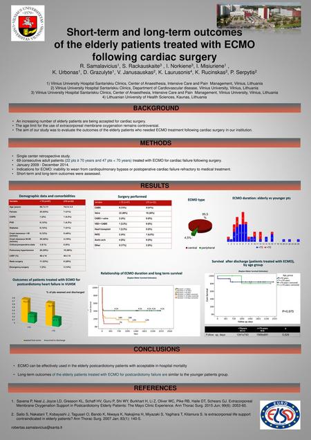 Short-term and long-term outcomes of the elderly patients treated with ECMO following cardiac surgery R. Samalavicius1, S. Rackauskaite3 , I. Norkiene3,