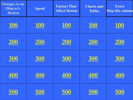 Changes in an Objects’s Motion Speed Factors That Affect Motion Extra