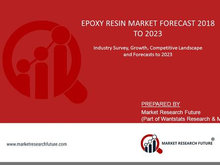 EPOXY RESIN MARKET FORECAST 2018 TO 2023 Industry Survey, Growth, Competitive Landscape and Forecasts to 2023 PREPARED BY Market Research Future (Part.