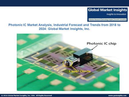 © 2016 Global Market Insights, Inc. USA. All Rights Reserved  Fuel Cell Market size worth $25.5bn by 2024 Photonic IC Market Analysis,