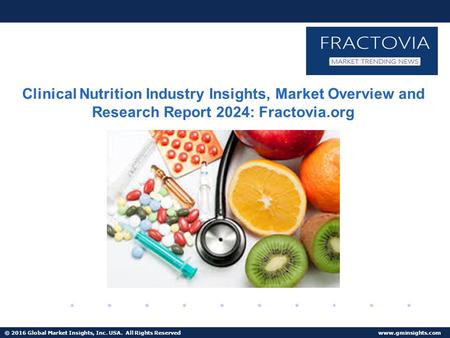 Clinical Nutrition Market Analysis, Share, Trend Industry Report, 2024 