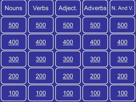 Mai N. And V. AdverbsAdject.VerbsNouns 100 200 300 400 500 100 200 300 400 500 100 200 300 400 500 100 200 300 400 500 100 200 300 400 500.