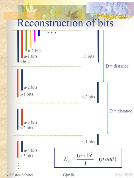 Reconstruction of bits … n bits n-1 bits n-2 bits n-1 bits n-2 bits n-3 bits n-4 bits n-3 bits n bits n-2 bits n-4 bits D = distance A. Fúster-Sabater.