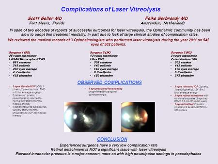 Complications of Laser Vitreolysis