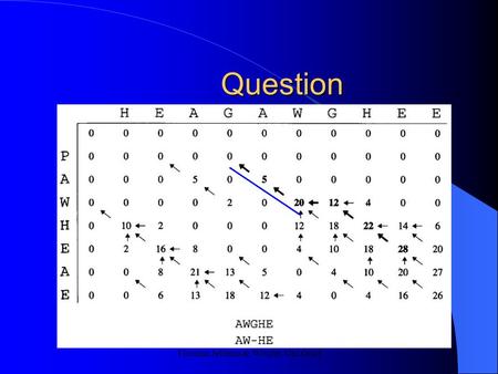 Thomas Jellema & Wouter Van Gool 1 Question. 2Answer.