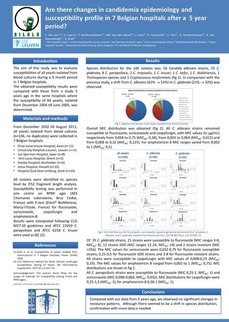 Are there changes in candidemia epidemiology and susceptibility profile in 7 Belgian hospitals after a 5 year period? C. Van Laer 1*,2, K. Lagrou 2, P.