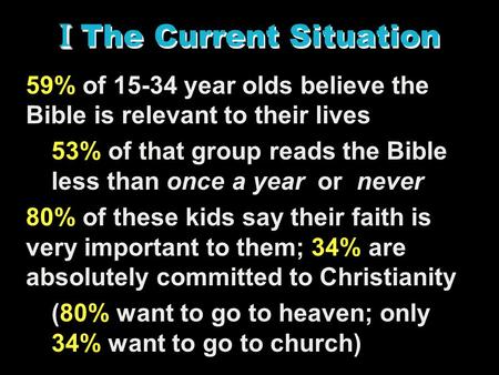 I I The Current Situation 59% of 15-34 year olds believe the Bible is relevant to their lives 53% of that group reads the Bible less than once a year or.